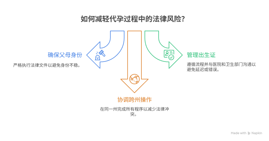 _- visual selection (1)